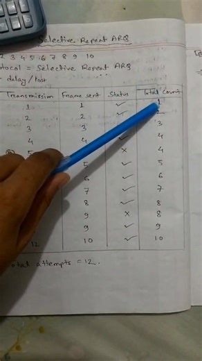 Course : Data Communications & Networking Topic : Selective Repeat ARQ(without window) | Campus Compass
