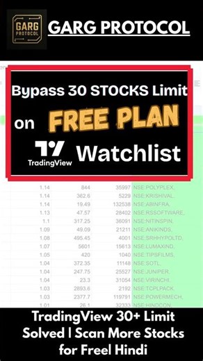 TradingView 30+ Limit Solved – Scan More Stocks for Free| Hindi #tradingview #stock #stockmarket