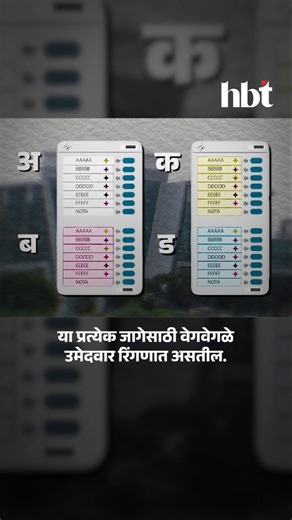 5.4K views · 1.3K reactions | Mahapalika Elections साठी EVM Machine...