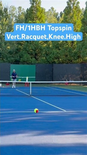 Forehand / One-Handed Backhand, Topspin, Deuce/Ad Sides, @T, BL, DTL, Music