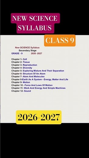NEW SCIENCE SYLLABUS |Class 9|2026-2027|NCERT |CBSE