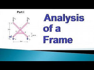 14.7 Analysis of a Frame (Basics and Solved example # 1) (1 of 3)
