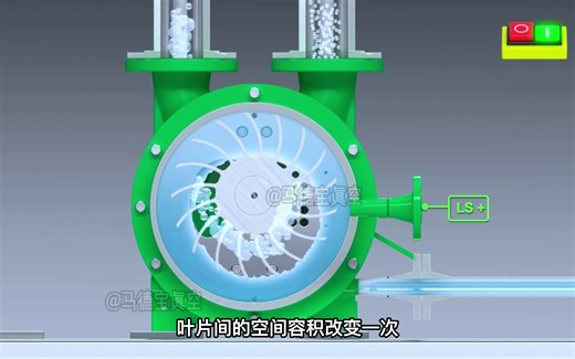 水环真空泵工作原理