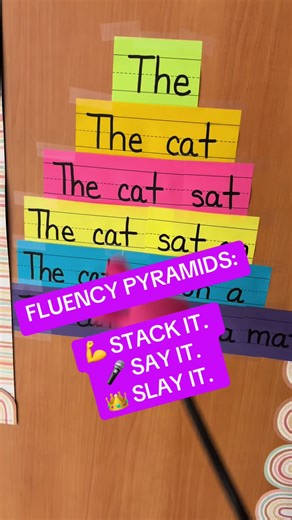 Fluency Pyramids: Boost Reading Skills with Confidence