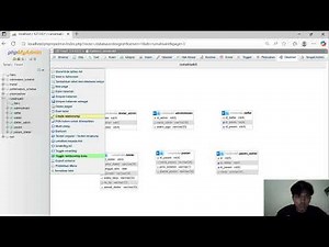 TUGAS 2 BASIS DATA - Praktikum My SQL. [Aditya Firzatullah] - Universitas Terbuka.
