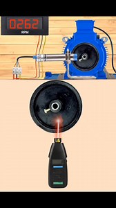 #fblifestyle | Er Learning