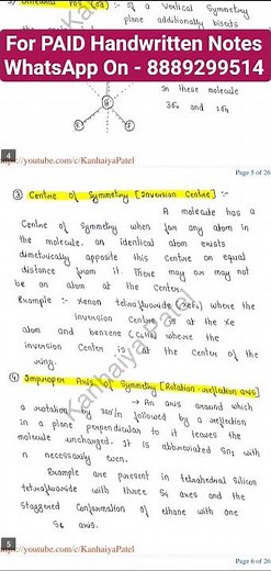 Symmetry & Group Theory In Chemistry | MSc.1st Sem.Inorganic Chemistry,Unit-1| #shorts #ytshorts