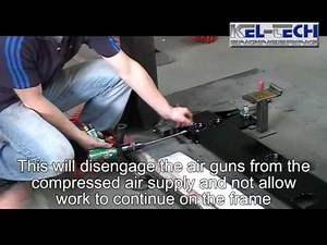 Poka Yoke in industry