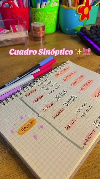 Cuadro Sinóptico Bonito y Fácil para Estudiantes✨