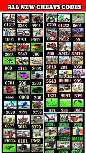 New UFO 🤫 + Character+ Mrbeast Cheat Codes In Indian Bike Drive 3D #indianbikedriving3d