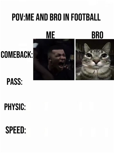 Football Moments with My Bro