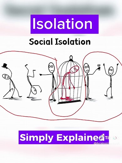 Isolation Simply Explained #isolation #psychologytricks #pyschology #mentalhealth