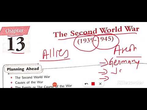 ICSE class 10 history chapter 13 The Second World War 1939 1945