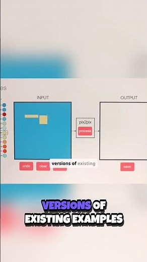 Boost Your AI Models with Data Augmentation Magic! 🚀