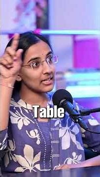 MPPSC PRE 2026 | Master Strategy | DC Harshita Dave on Indian Aspirant Show | #mppsc