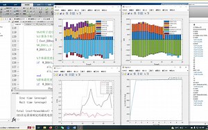 0058____IES运营商市场议价 粒子群_CPLEX解决sdpsdpvar线性化(b)