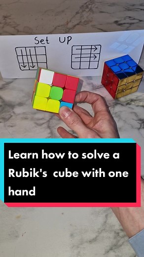 One-Handed 3x3 Rubik's Cube Tutorial: Solve in Minutes!