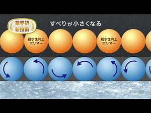 BLIZZAK WZ-1 技術解説(Wコンタクト発泡ゴム)