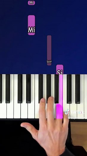 Comment jouer Rush E au piano facilement