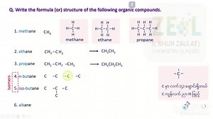 Grade 12 Organic Chemistry: Essential Concepts Explained