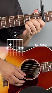 1.6M views · 42K reactions | I'm Yours - Jason Mraz. Guitar Chords. #guitarsarebetter #guitarplayer #guitarchords #guitartutorial #guitarlesson | Kaan Arkin | Facebook