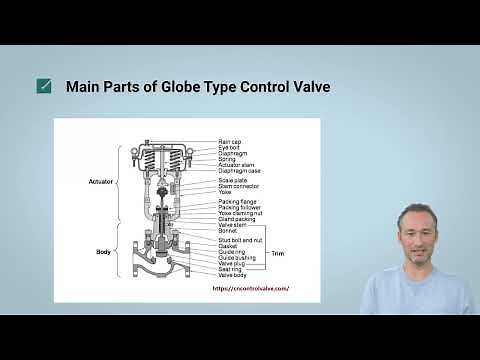 Control Valve Parts
