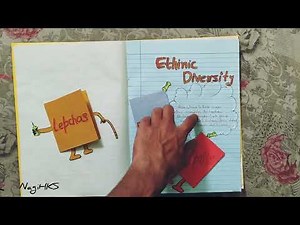 Scrap Book/File on SIKKIM (Project File) //Summer Holidays HW ‪@NagiGS‬ ‪@NagiHPS‬ ‪@NagiHKS‬