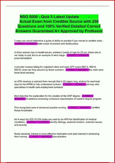 Nsg 5000 Quiz 5 Latest Update Actual Exam From Credible Sour video
