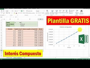 How to make a COMPOUND INTEREST CHART with Excel