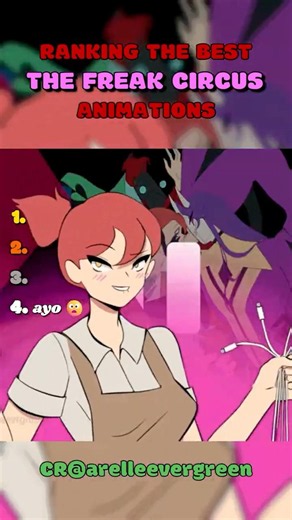 Ranking the best freak circus #thefreakcircus #freakcircus #tfc #jester #pierrot #art