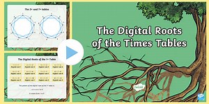 Digital Roots of the Times Tables PowerPoint