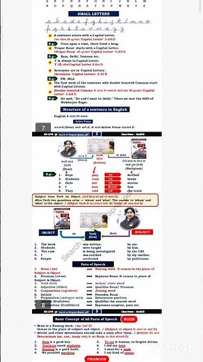 Neetu ma'am class notes PDF Free || how to download pdf |