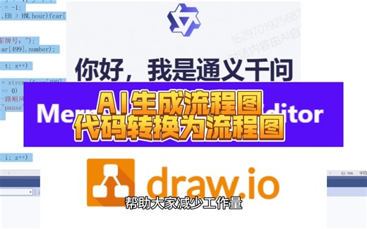 如何Ai快速将代码转换成流程图？帮助你完成课程设计