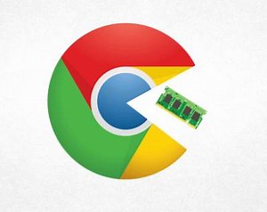 Chrome GPU Process Using High Memory! [ SOLVED ]