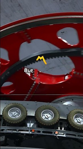 How a cable car works ?