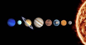 A 3D simulation of the Solar System, displaying the rotational movements of its planets.