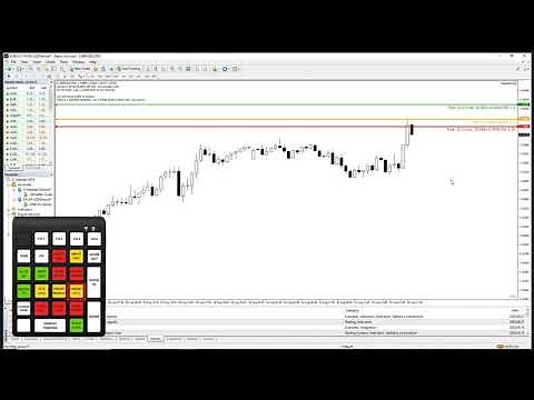 3 - Pending orders | Magic Keys | Risk and Trade management for Metatrader and cTrader