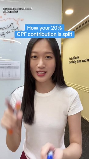 Understanding CPF Contributions: Allocation and Accumulation Explained