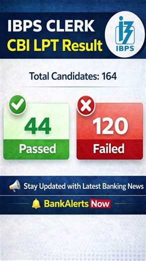 IBPS Clerk CBI LPT Result Out 🔥 44 Passed | 120 Failed | Banking Exam Update | BankAlerts Now