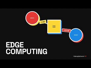 Edge Computing & Edge AI Explained (For Developers)