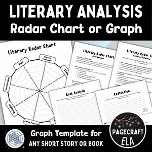 Literary Analysis Radar Chart Pack | Visual Book Review & Reflection