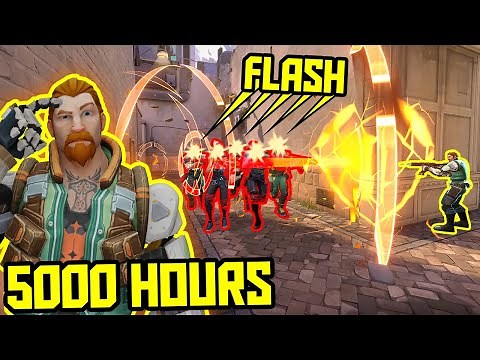 What 5000 Hours of BREACH Looks Like