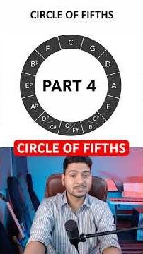Part 4 | Transpose Any Song or Chords Instantly Using Circle of Fifths!