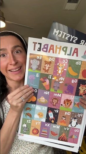 Make Learning Fun! 🧠 Colorful Laminated Posters for Preschoolers’ Early Education