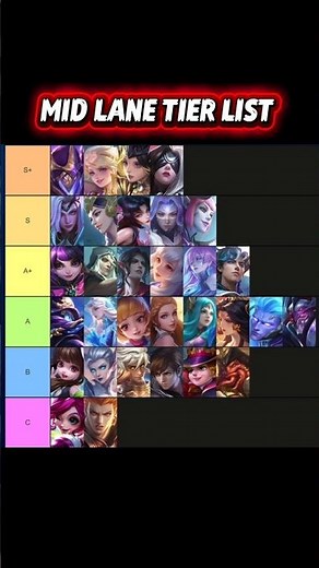 MLBB Mid Lane Tier List 2026 😱 BEST MAGE META S+ to C | Season 39