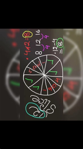 Ridwanul Hoque Kawsar | Monday , 23 February , 2026 ! ☑ 3rd problem of the day done ! ╰┈➤ (Codechef Starters 142, Div 4) • Problem No. C (Chef Loves Pizza Chef... | Instagram