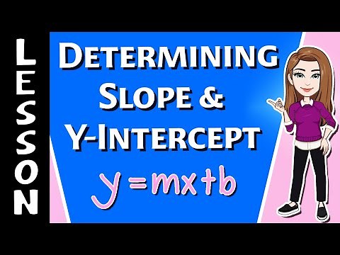 Finding Slope & Y-Intercept | 8th Grade Math – Algebra