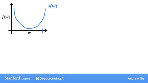 17 Gradient descent intuition