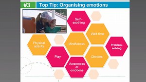 Emotions are central to learning … and knowing how to manage and respond to emotions in positive ways are skills that impact all areas of life. Here is a short taste of one top tip from the webinar Top tips for helping children manage emotions. Watch more: https://www.kidsmatter.edu.au/early-childhood/blog/after-webinar-top-tips-helping-children-manage-emotions | Be You