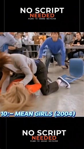 😂🔥 Ranking the Top 10 Funniest Movies of All Time